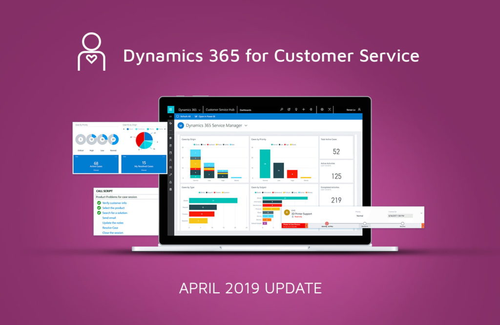 What’s New In Dynamics 365 For Customer Service April 2019