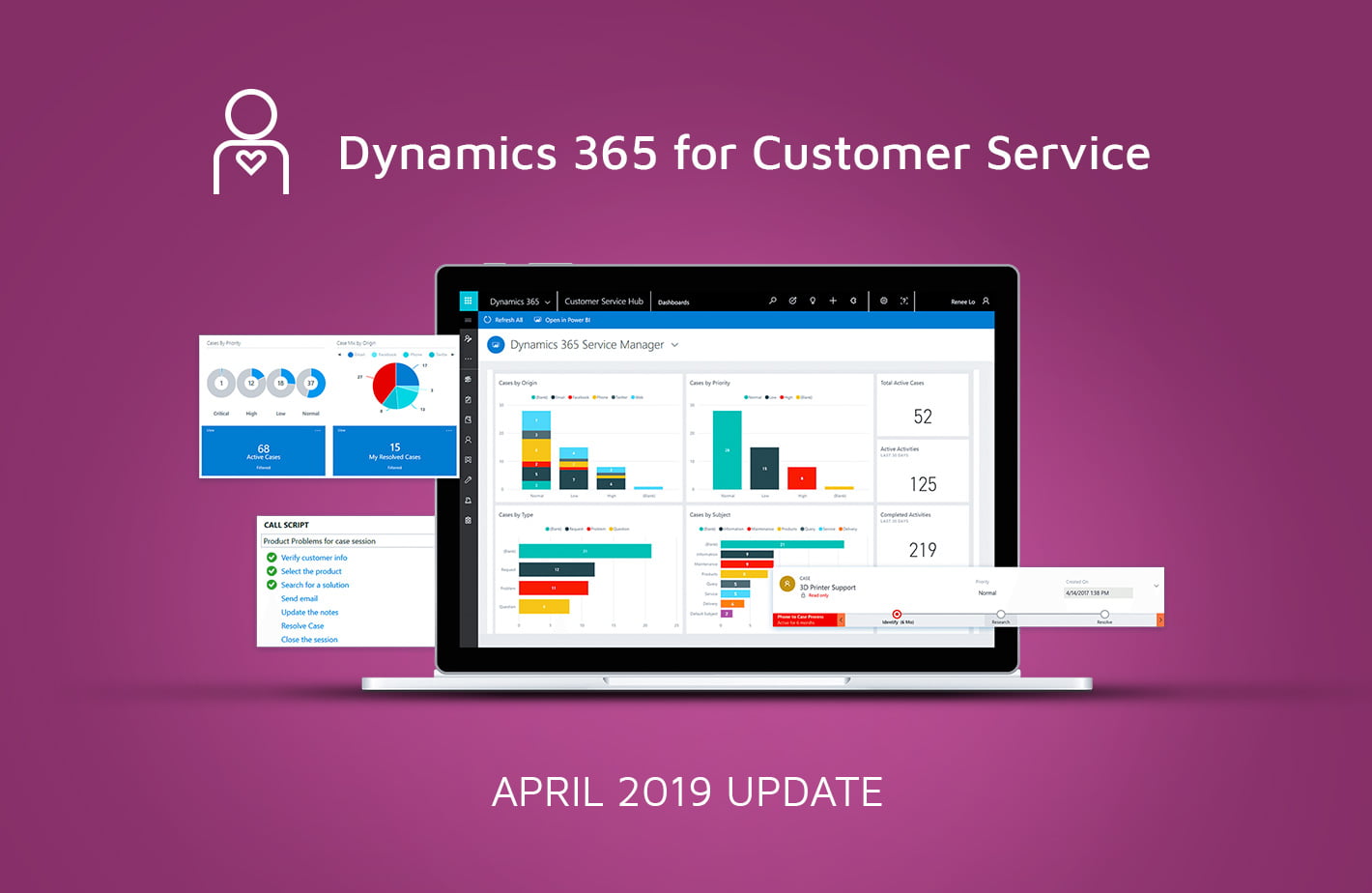 What's new in D365 for Customer Service April update blog banner