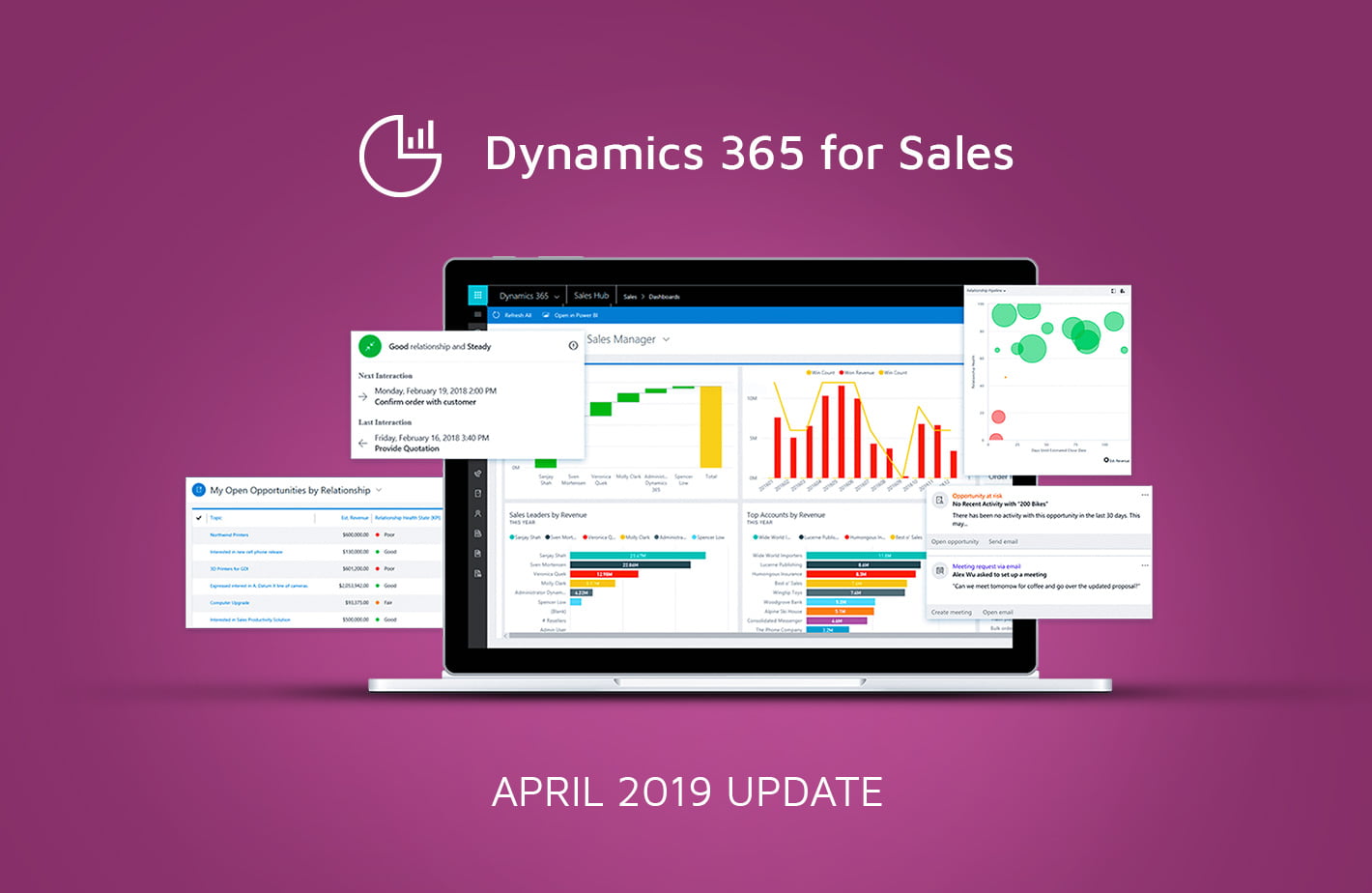 What’s New in Dynamics 365 for Sales April 2019 Release