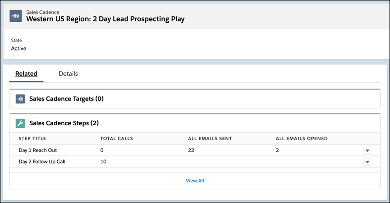 Evaluate the Engagement Success of Sales Cadence Steps  