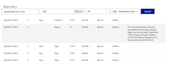 Prevent performance issues with Application Insights