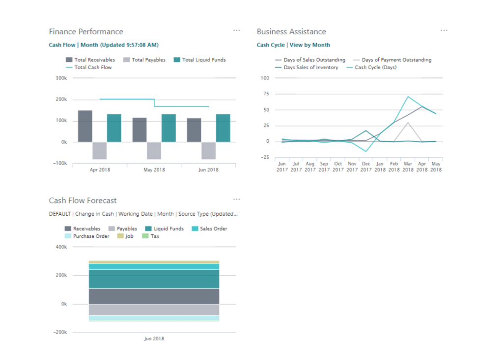 demand-forecasting