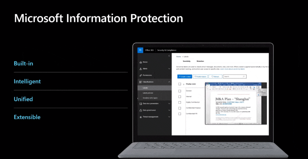 Microsoft-Inspire-2020-security-and-compliance