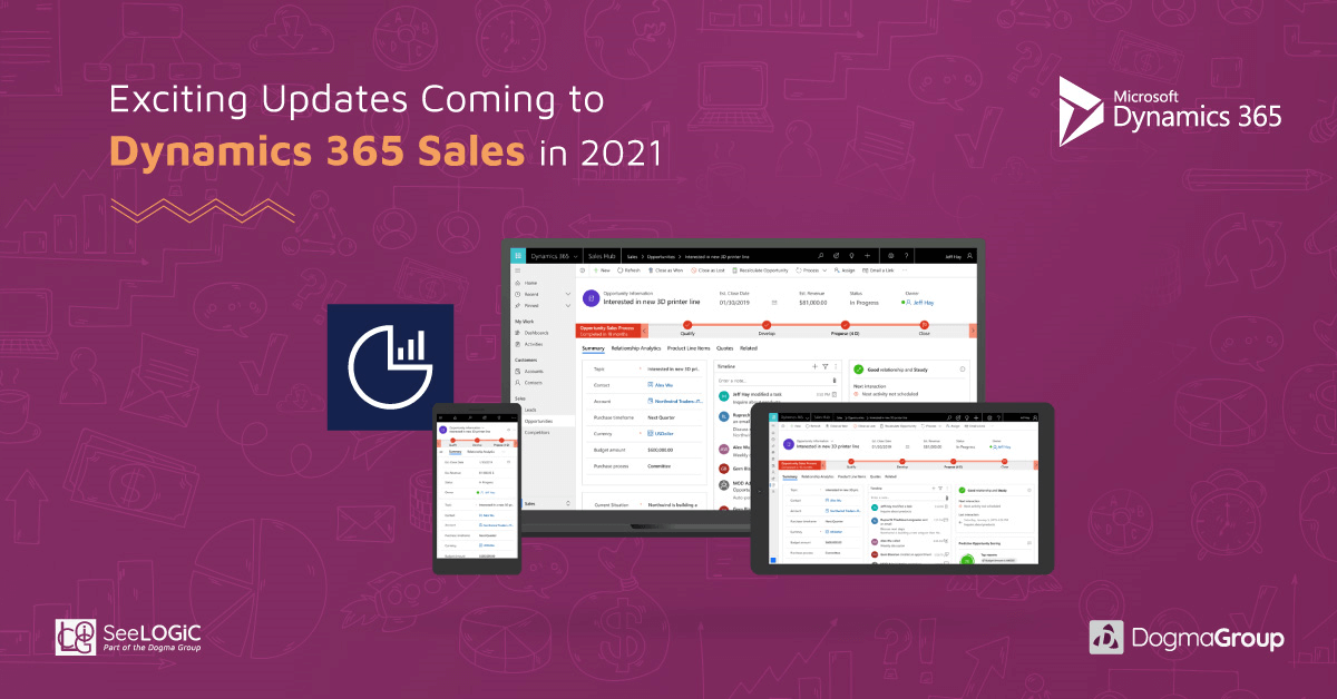 Exciting Updates Coming to Dynamics 365 Sales in 2021