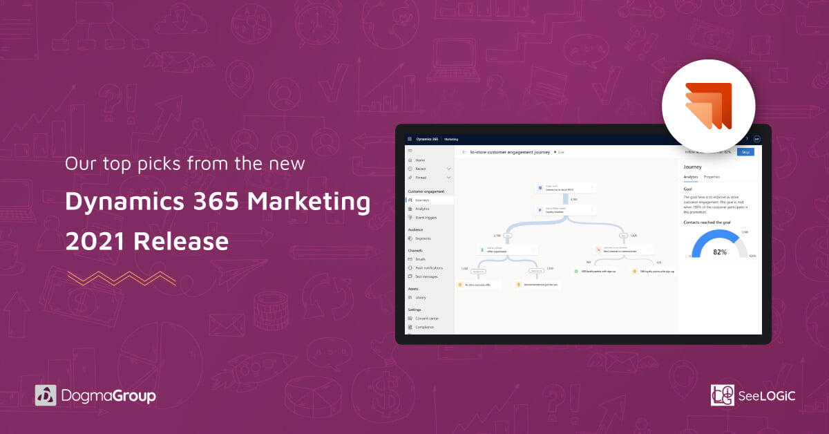 Our top picks from the new Dynamics 365 Marketing 2021 Release