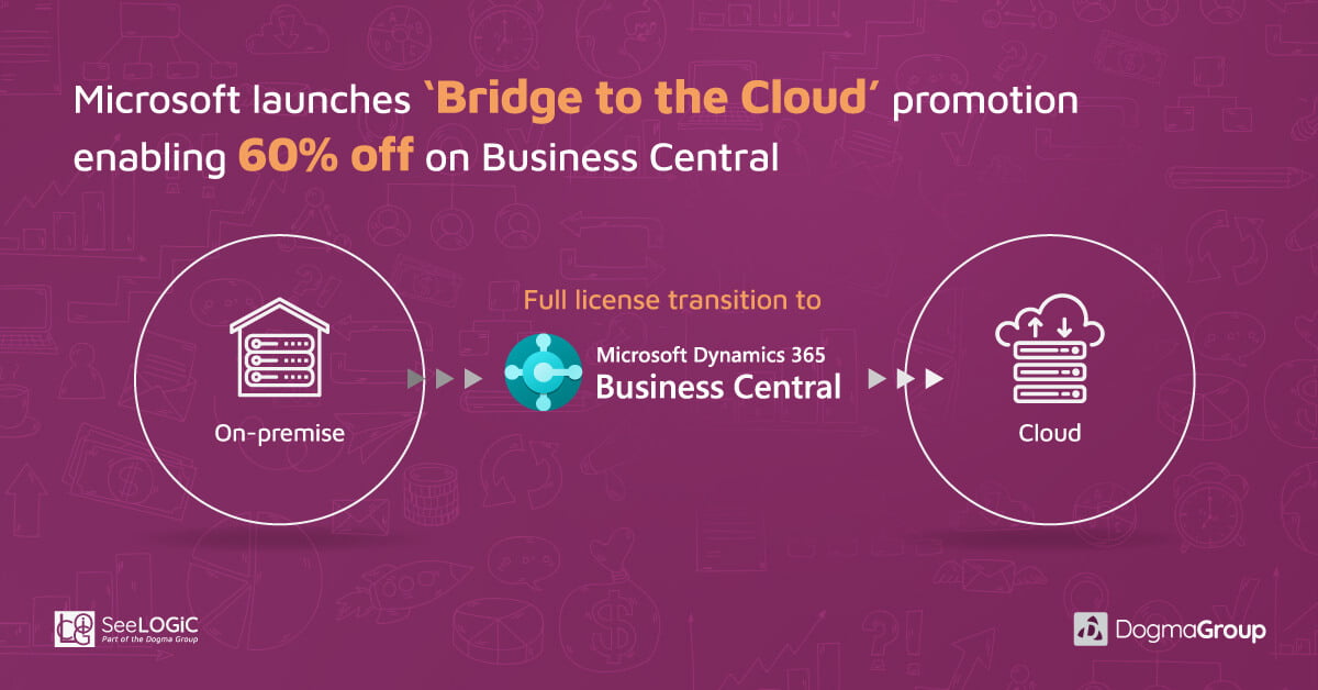 Microsoft launches ‘Bridge to the Cloud’ promotion enabling 60% off on Business Central