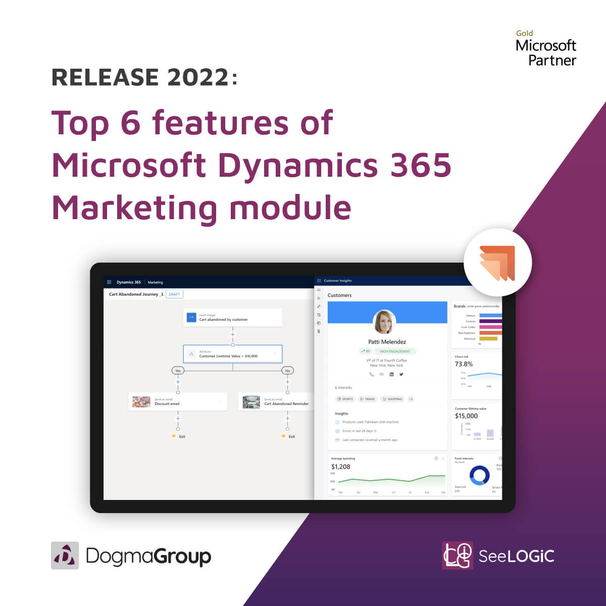 Release 2022: Top 6 features of Microsoft Dynamics 365 Marketing Module