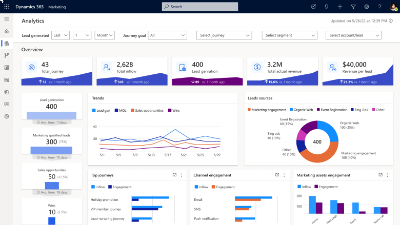 Dynamics 365 Marketing Release 2022-Wave 2-Aggregate Analytics