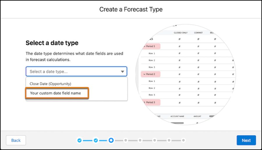 Salesforce Spring 2023 release - Collaborative Forecasts