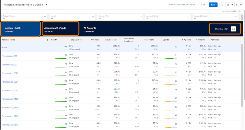 Salesforce Sales Cloud Spring 2023 release - Account Discovery dashboards
