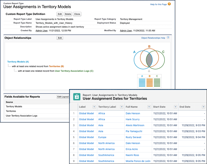 Territory Planning and Management Insights in Sales Cloud Salesforce Spring 2023 Release