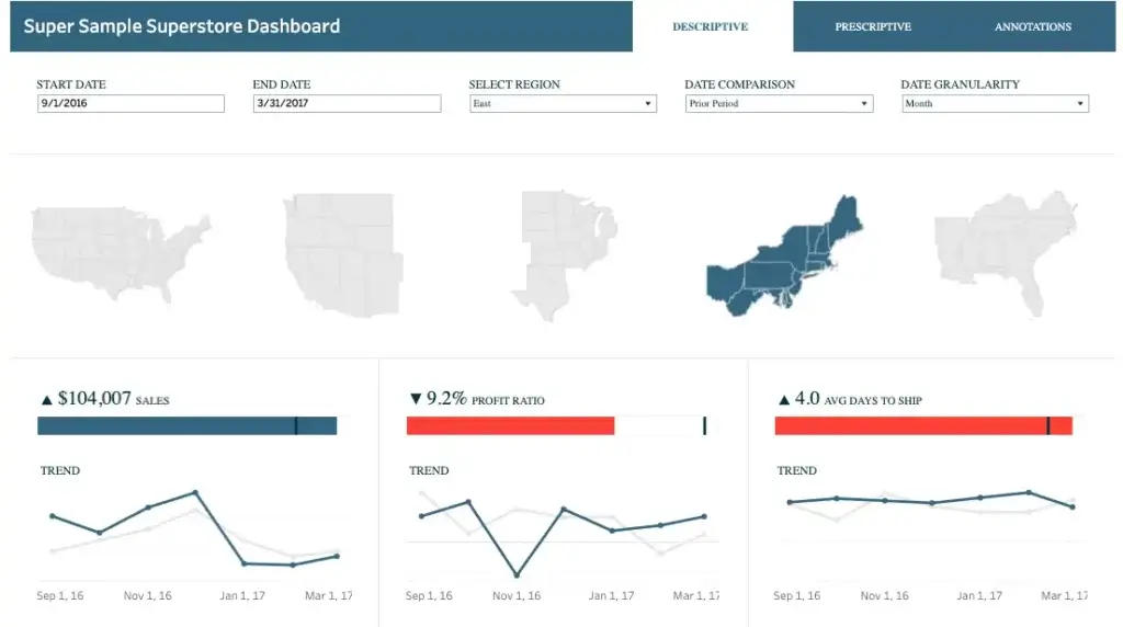 dashboard in Tableau