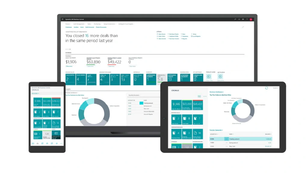 Business Central vs Quickbooks