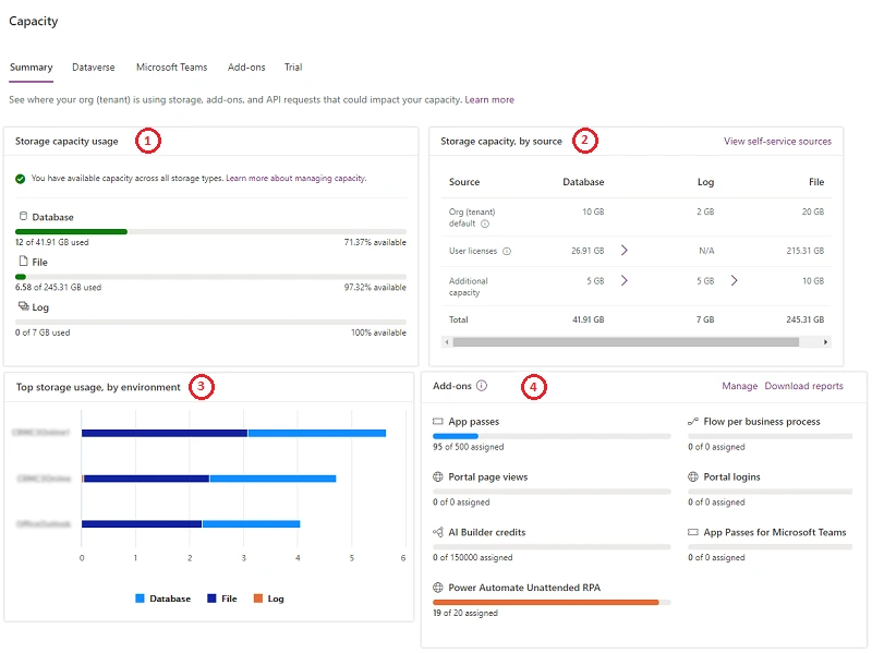 Dynamics-365-storage-data-capacity-page-overview