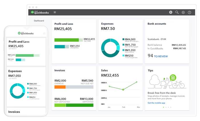 Quickbooks vs Business Central