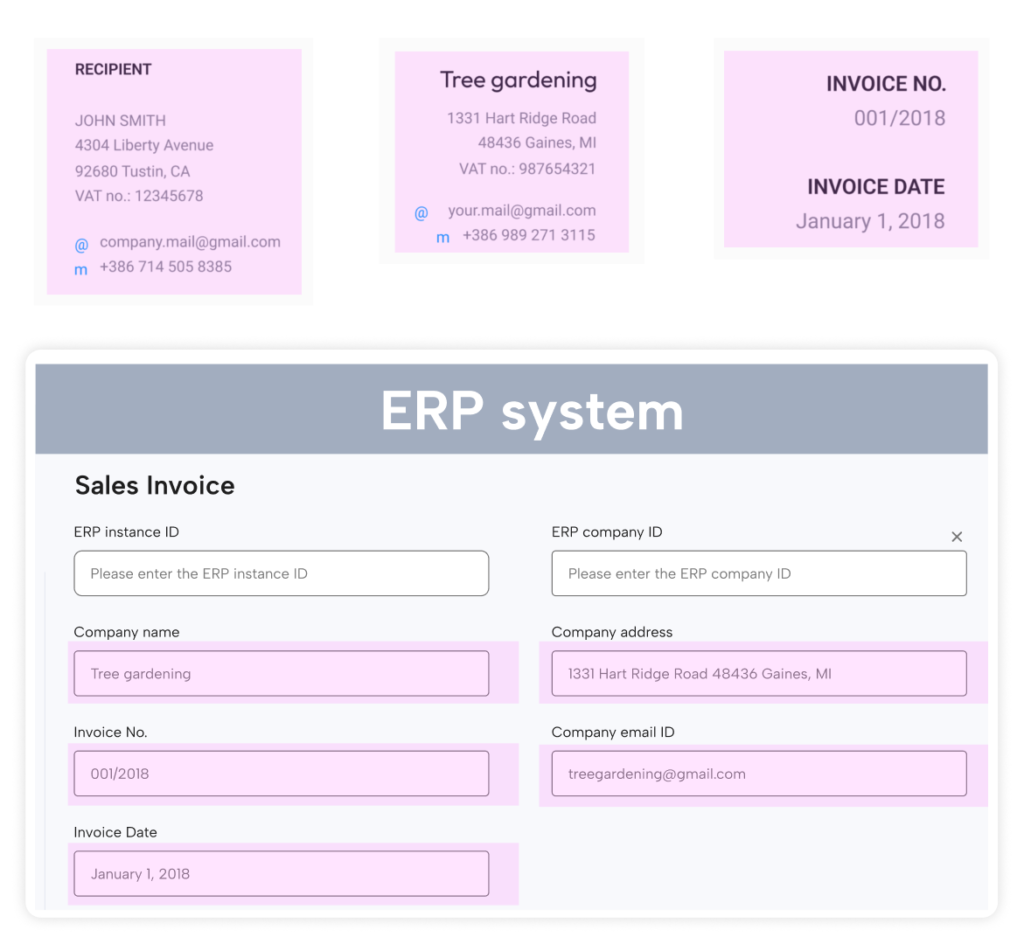 Sirius-OCR-365-Integration-with-ERP