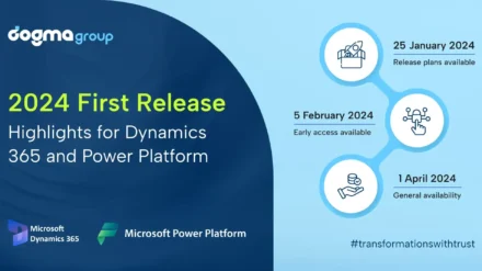 Dive into Microsoft’s 2024 Release Wave 1 for Dynamics 365 and Power Platform