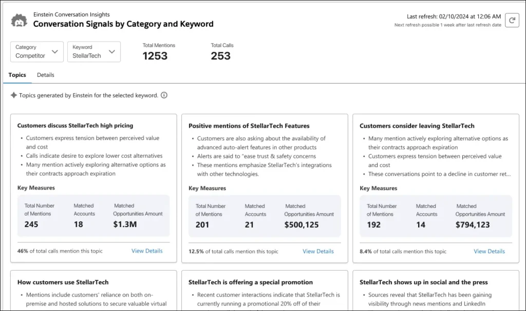 Salesforce Summer 24 Release - Conversation Signals 2