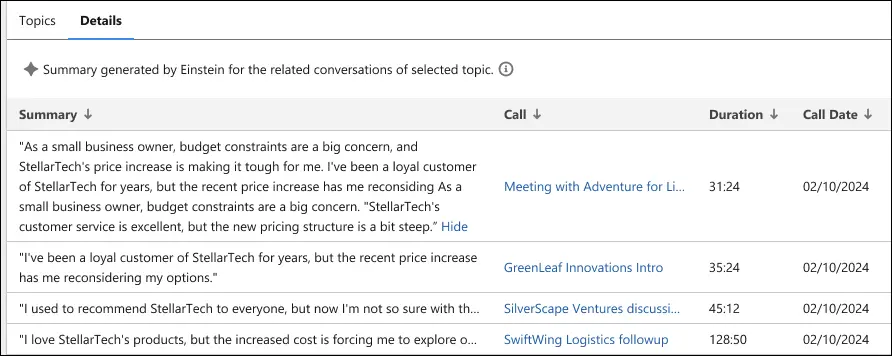 Salesforce Summer 24 Release - Conversation Signals 3