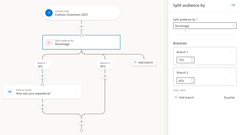 split-percentage-MS-2024-Release_Wave 1- for-Customer-Insights