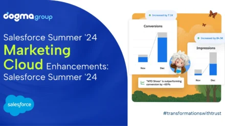 Supercharge Your Operations with Salesforce Summer ’24 Release for Marketing Cloud