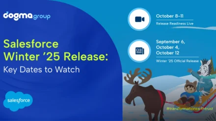 Salesforce Winter ’25 Release: Key Dates to Watch