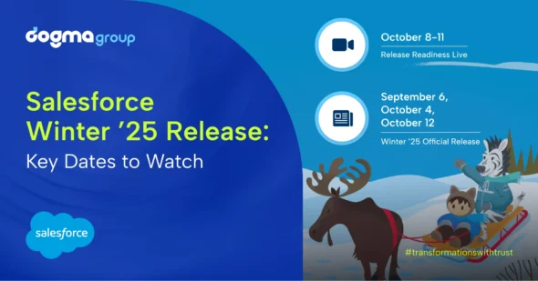 Salesforce Winter ’25 Release: Key Dates to Watch