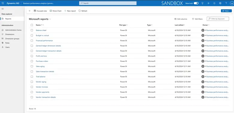 Business Performance Analytics Dynamics 365 Finance 2024 Second Release 2