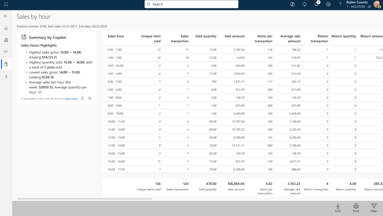 Microsoft 2024 Release Wave 2 for Dynamics 365 Commerce-copilot store insights 