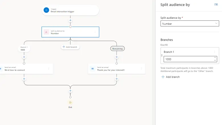 split-number-Dynamics-365-Customer-Insights-Journeys