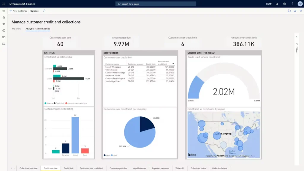 Microsoft-Dynamics-365-Finance-1015-Release-wave-1