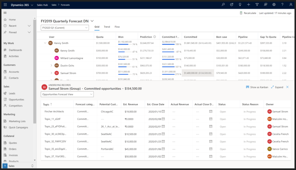 Premium Forecasting in Dynamics 365 Sales