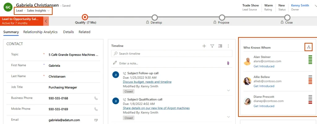 Who-knows-whom-Dynamics-365-Sales-Premium-Features-Guide