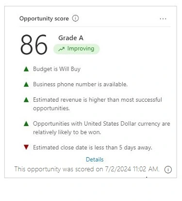 Predictive Opportunity Scoring in Dynamics 365 Sales Premium
