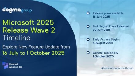 Mark Your Calendars: Microsoft 2025 Release Wave 2 Timeline