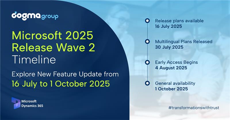 Microsoft 2025 Release Wave 2 Timeline