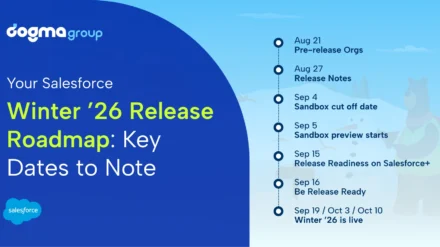 When Winter ’26 Arrives—What to Mark in Your Calendar