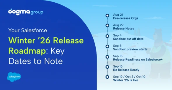 When Winter ’26 Arrives—What to Mark in Your Calendar 